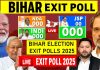 Bihar Election Exit Polls 2025 Live Updates: Nitish or Tejashwi, who will be next CM of Bihar?