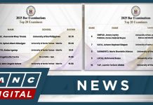 LOOK: UP, UST dominate top ten list of 2025 Bar exam passers | ANC
