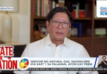 PBBM faces impeachment raps | SONA