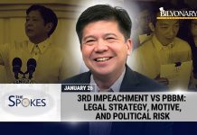 The Spokes: Inside The 3rd Impeachment Complaint Against PBBM | Mike Defensor