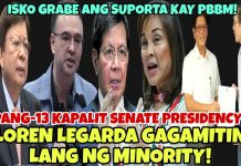MINORITY BLOC MUNTIK NG MA-ISAHAN SI LOREN LEGARDA! ISKO PBBM SANIB PWERSA PARA SA BATANG MAYNILA!