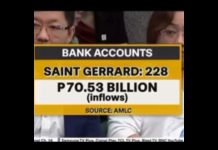 Balitang Buwaya #news #corruption #philippines #politics