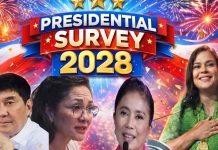 “2028 PRESIDENTIAL SURVEY: Bakit Mas Gusto Pa Rin ng Maynila ang Duterte?” 🔥