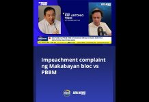 Impeachment complaint ng Makabayan bloc vs PBBM