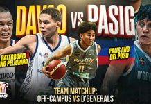 OFF-CAMPUS DAVAO NAPALABAN SA MAYNILA! JHILLIAN PALIS AT ROJI DEL POSO VS BATERBONIA & PELIGRINO